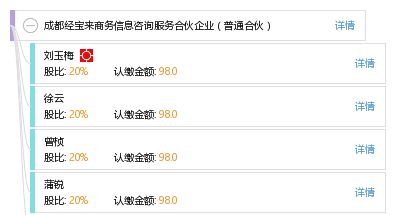 成都經寶來商務信息咨詢服務合伙企業 普通合伙
