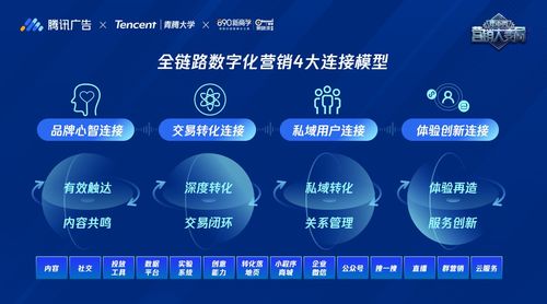 騰訊把流量生意的桌子掀了