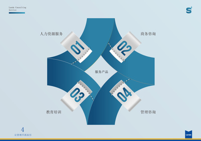 s6(服務(wù)產(chǎn)品手冊)|書裝/畫冊|平面|jw0303 - 原創(chuàng)設(shè)計作品 