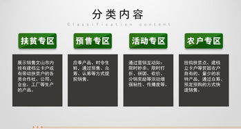 買一點產品 助一方脫貧