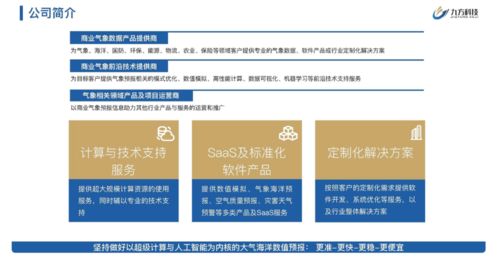 氣象周刊 2020.1.15