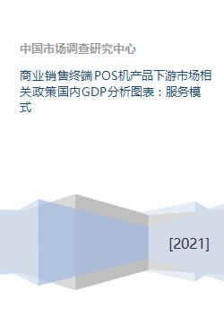 商業銷售終端pos機產品下游市場相關政策國內gdp分析圖表 服務模式