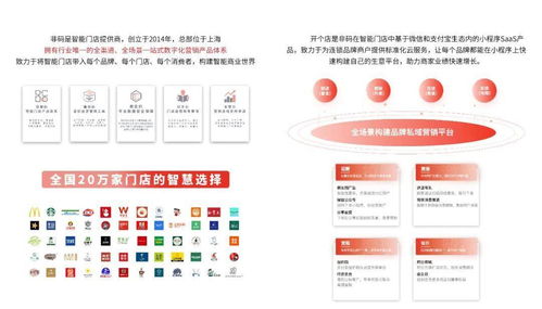 展商指南丨2021第三屆中國餐飲營銷力峰會攻略