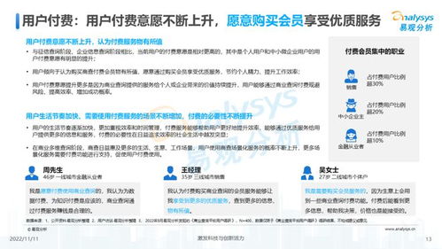 透視用戶需求深挖服務潛力 2022中國商業查詢行業洞察
