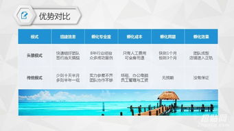 廣州亞馬遜外包服務哪家比較靠譜