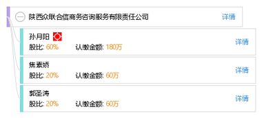 陜西眾聯合信商務咨詢服務有限責任公司