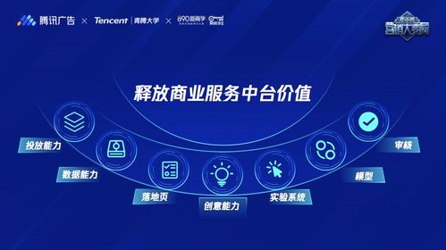 騰訊廣告全新定位 商業服務中臺 ,助推企業構筑全鏈數字化營銷模型