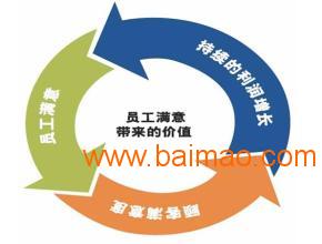 烏魯木齊知名的商務信息咨詢機構,烏魯木齊稅務咨詢,烏魯木齊知名的商務信息咨詢機構,烏魯木齊稅務咨詢生產廠家,烏魯木齊知名的商務信息咨詢機構,烏魯木齊稅務咨詢價格