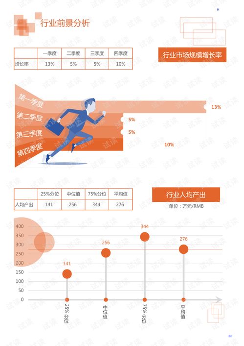 2020年居民商務(wù)服務(wù)咨詢調(diào)查行業(yè)化工行業(yè)認證領(lǐng)域行業(yè)分析報告 市場調(diào)查報告 .pdf