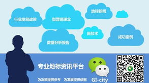 國際地標產品電商總部基地落戶德州 地標之都 初現規模