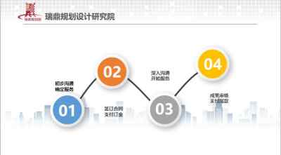 新聞 鐵嶺本地編寫小學(xué)餐廳用品采購標(biāo)公司